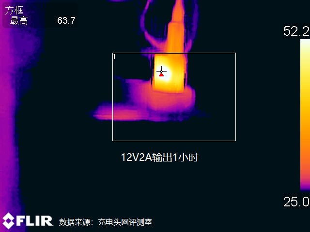 電源適配器