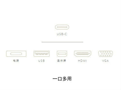 Type-c充電器